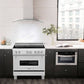 ZLINE 36 in. 4.6 cu. ft. Legacy Induction Range with 5 Element Cooktop and Electric Oven - KB&A The Home Improvement Store